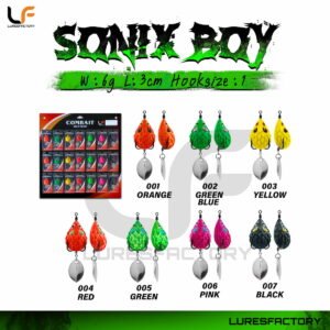 SONIXBOY