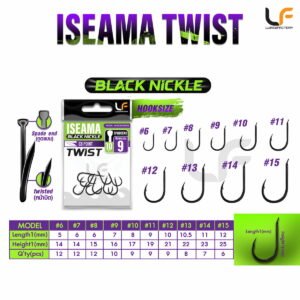 ISEAMA TWIST-BN