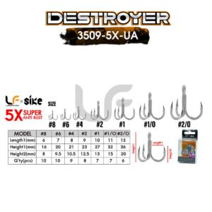 DESTROYER